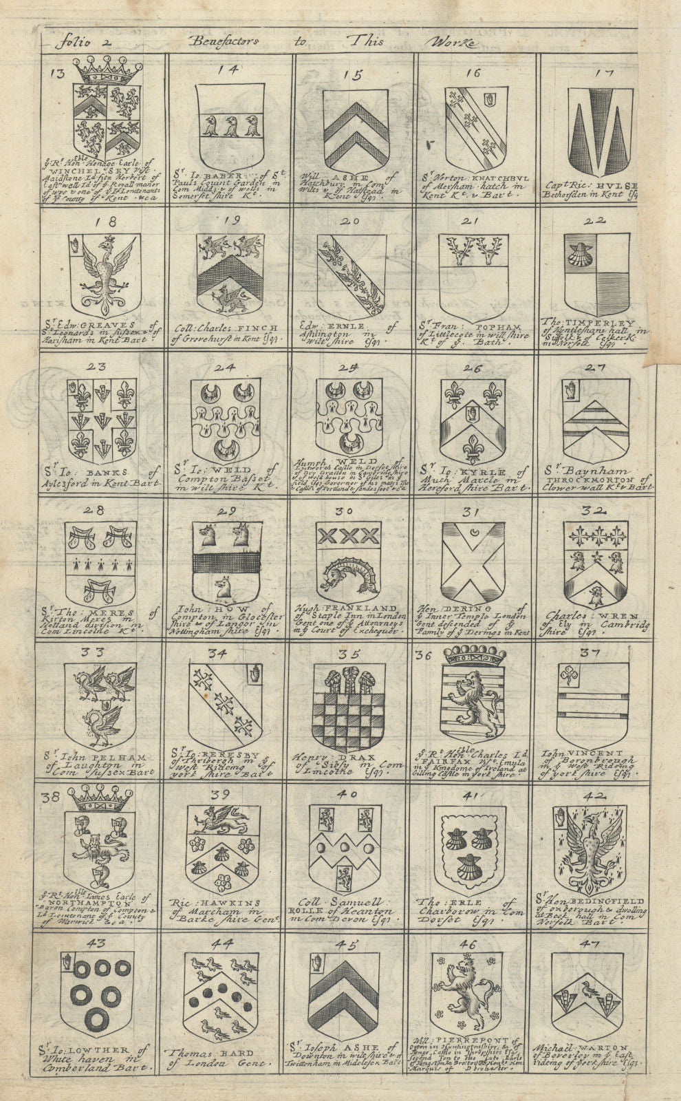 Family coats of arms of benefactors to Blome's Britannia. Folio 2 #13-47 1673